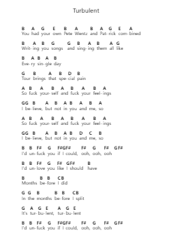 Turbulent Piano letter notes by Waterparks - Arr.Sylsia Kerrsel