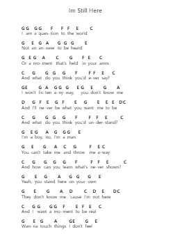 Im Still Here Piano letter notes by John Rzeznik - Arr.Gaildie Tedn