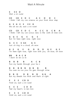 Wait A Minute Catatan huruf piano oleh WILLOW (Willow Smith) - Arr.Davebel