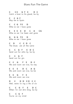 Blues Run The Game Piano letter notes by Jackson C. Frank - Arr.Loborn Chadrie