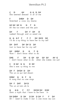 Vermilion Pt 2 Piano letter notes by Slipknot - Arr.Guntrine