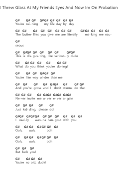 I Threw Glass At My Friends Eyes And Now Im On Probation ピアノの音符 by Destroy Boys - Arr.Markxy