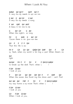 When I Look At You 鋼琴字母譜由 Miley Cyrus - 編曲 Reylot