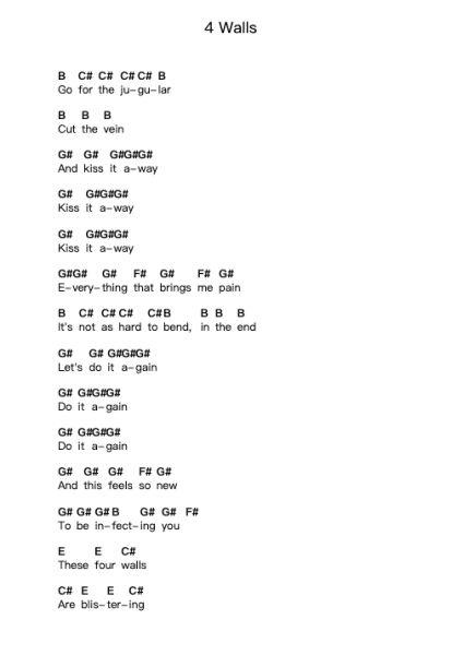 4 Walls ピアノの音符 by Black Light Burns - Arr.Macre Accer