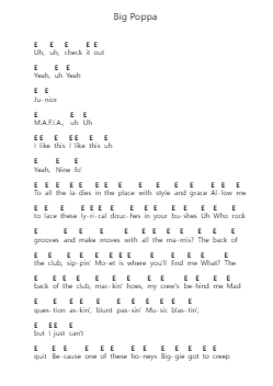 Big Poppa Piano letter notes by The Notorious B.I.G. - Arr.Dolamb Strafay