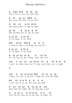 Bloody Valentine Piano letter notes by Machine Gun Kelly - Arr.Trutor Hubno