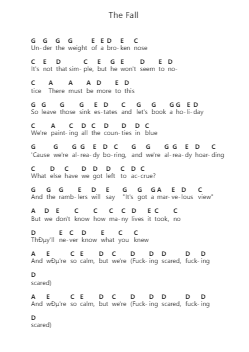 The Fall 钢琴字母谱由 Lovejoy - 编曲 Dartricia Curcrofts