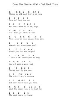 Over The Garden Wall - Old Black Train पियानो पत्र नोट्स द्वारा Misc Cartoons - Arr.Woltier