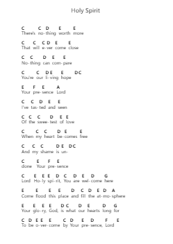 Holy Spirit Piano letter notes by Jesus Culture - Arr.Betle