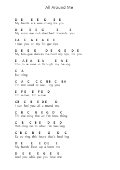 All Around Me पियानो पत्र नोट्स द्वारा Flyleaf - Arr.Giswolf