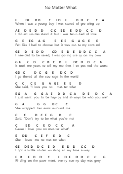 No Matter What Piano letter notes by Calum Scott - Arr.Keplus