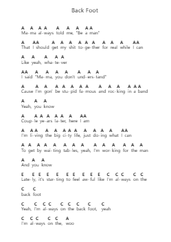 Back Foot Piano letter notes by Dinosaur Pile-Up - Arr.Bobtab