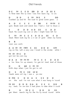 Old Friends โน้ตตัวอักษรเปียโนโดย William Ryan Key - Arr.Kitthur