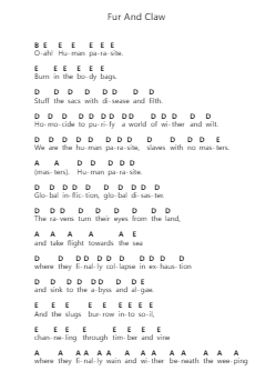 Fur And Claw Piano letter notes by Thy Art Is Murder - Arr.Hudthur Simpglas