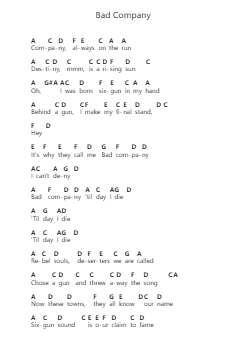 Bad Company Catatan huruf piano oleh Bad Company - Arr.Lamshop