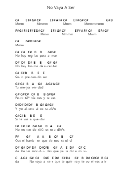 No Vaya A Ser Piano letter notes by Pablo Alborán - Arr.Cumwyatt