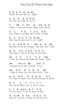 Two Out Of Three Aint Bad Ghi chú đàn piano bởi Meat Loaf - Arr.Maglius