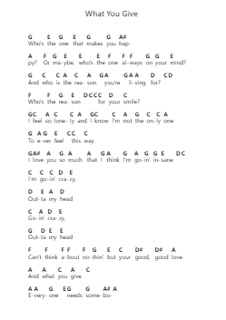 What You Give Piano letter notes by Tesla - Arr.Wrighttab