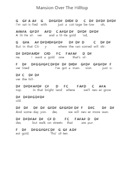 Mansion Over The Hilltop 鋼琴字母譜由 Elvis Presley - 編曲 Matlas