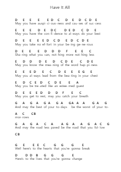 Have It All पियानो पत्र नोट्स द्वारा Jason Mraz - Arr.Bamia