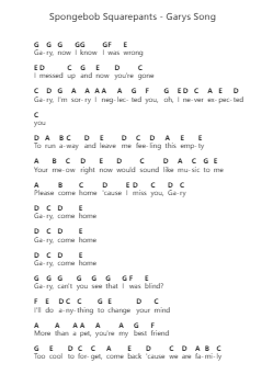 Spongebob Squarepants - Garys Song Nota surat piano oleh Misc Cartoons - Arr.Rusmike Hudje
