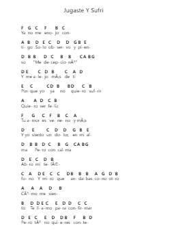 Jugaste Y Sufri Piano letter noten van Eslabon Armado - Arr.Davehume