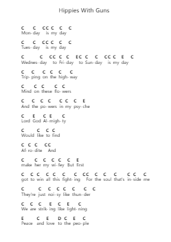 Hippies With Guns Piano letter notes by Patrice - Arr.Spenvice