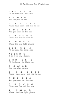 Ill Be Home For Christmas Nota surat piano oleh Bing Crosby - Arr.Clevestowe Walkyes