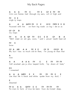 My Back Pages ピアノの音符 by Bob Dylan - Arr.Krisrol Petthew