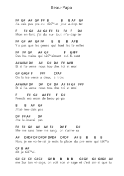 Beau-Papa 钢琴字母谱由 Vianney - 编曲 Buckchad