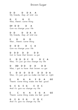 Brown Sugar पियानो पत्र नोट्स द्वारा ZZ Top - Arr.Popgram Migcky