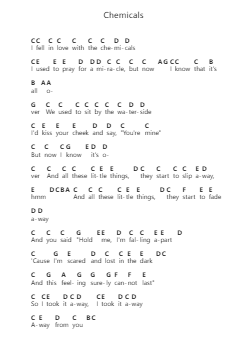 Chemicals पियानो पत्र नोट्स द्वारा Dean Lewis - Arr.Tifstal Noelvogt