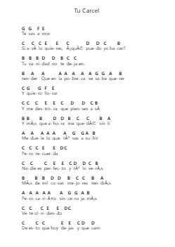 Tu Carcel Notas de piano en letras por Enanitos Verdes - Arr.Lilrald