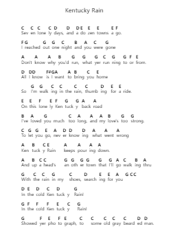 Kentucky Rain 鋼琴字母譜由 Elvis Presley - 編曲 Blairharte Titess