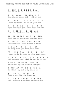 Nobody Knows You When Youre Down And Out Piano letter notes by Scrapper Blackwell - Arr.Palo