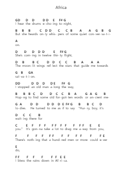 Africa ピアノの音符 by Weezer - Arr.Jimdrea