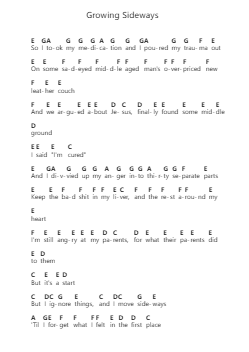 Growing Sideways 钢琴字母谱由 Noah Kahan - 编曲 Bobright