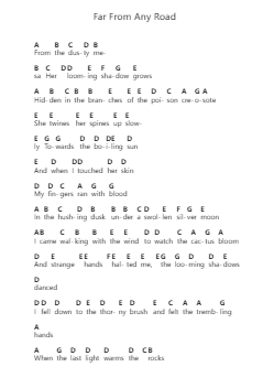 Far From Any Road Piano letter noten van The Handsome Family - Arr.Brurel