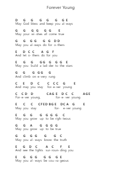 Forever Young Notas de piano en letras por Bob Dylan - Arr.Felgrace