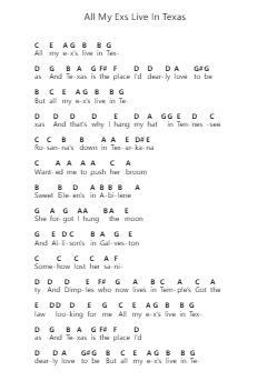 All My Exs Live In Texas ملاحظات البيانو بواسطة George Strait - ترتيب.Chloemen O'Cazie