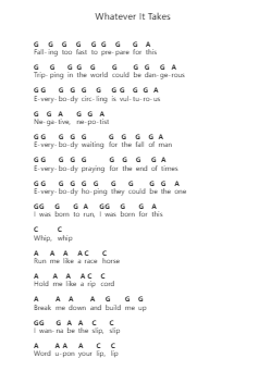 Whatever It Takes Piano letter notes by Imagine Dragons - Arr.Lowell