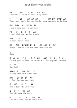 Your Sister Was Right Nota surat piano oleh Wilbur Soot - Arr.Jersoon