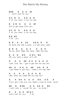 She Wants My Money Piano letter notes by Dominic Fike - Arr.Pullamb