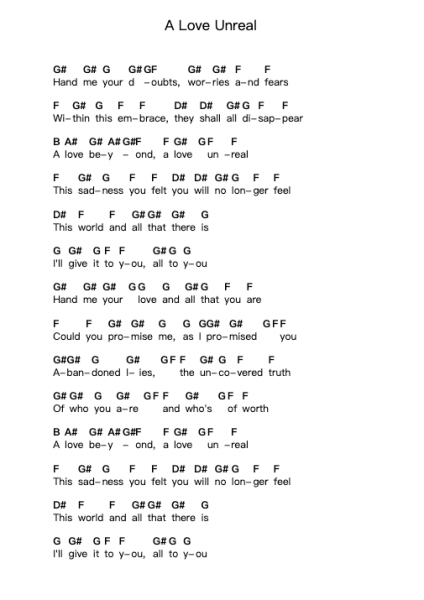 A Love Unreal Piano letter notes by Black Label Society - Arr.Temlouie Ramsjo