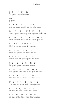 Il Pleut 钢琴字母谱由 Renaud - 编曲 Gwenje Cookmike