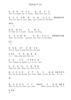 Dying In La Piano letter notes by Panic! At the Disco - Arr.Payyule