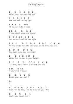 Fallingforyou 钢琴字母谱由 The 1975 - 编曲 Woodcie Budad