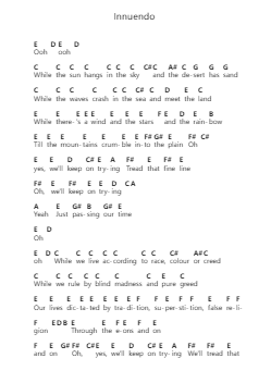 Innuendo Piano letter notes by Queen - Arr.Zimgus Jackfred