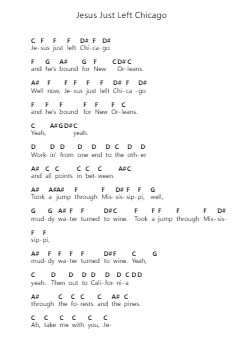 Jesus Just Left Chicago Catatan huruf piano oleh ZZ Top - Arr.Adnia