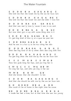 The Water Fountain Nota surat piano oleh Alec Benjamin - Arr.Selo Lysel
